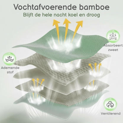 Serenity Slaapmasker -  Bamboe katoen & Bluetooth 5.0