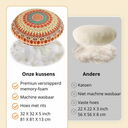 Luxe Meditatiekussen XXL 81cm - Memory Foam - Mandala Design