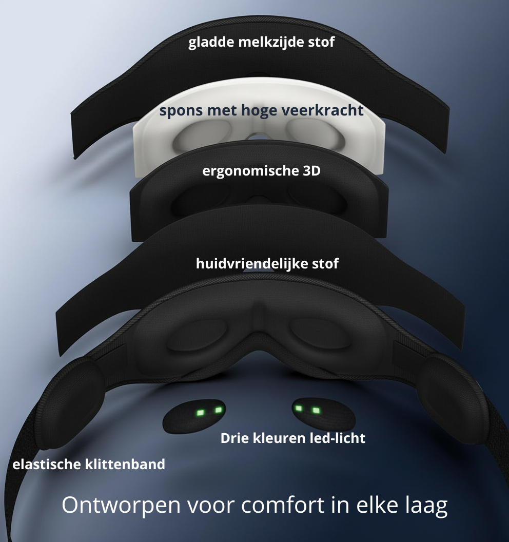 Slaapmasker PRO met Lichttherapie & Witte Ruis | Wetenschappelijk Getest #1
